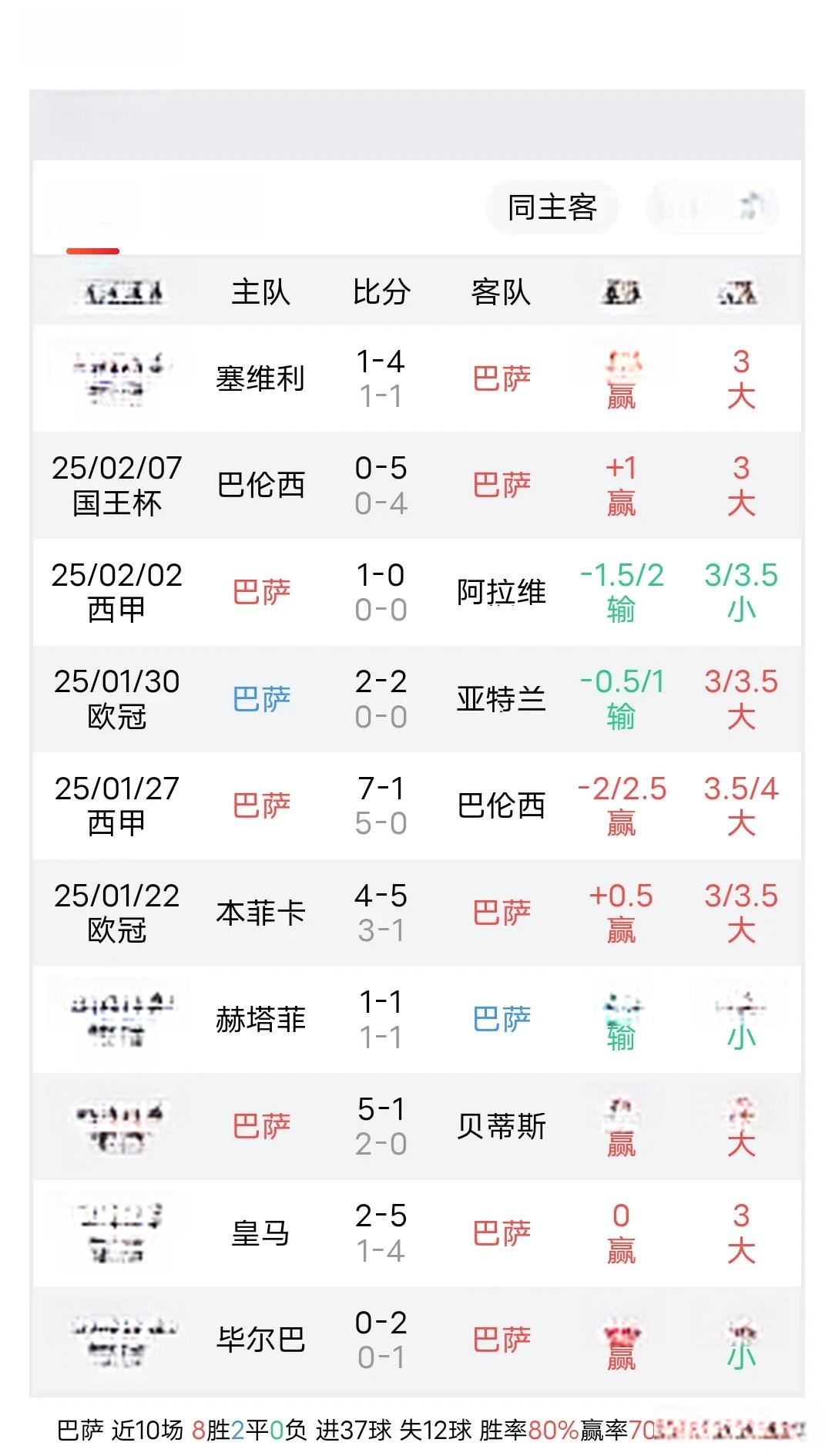 开云体育入口官网-巴列卡诺俱乐部近期战绩稳定，备受球迷喜爱的简单介绍